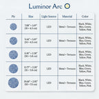 Terrazzo Disc - Luminor Arc