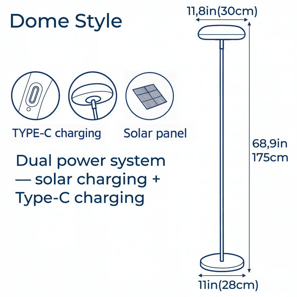 Hybrid Glow - Luminor Arc