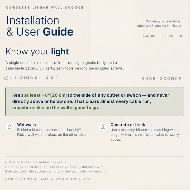 Installation & Care