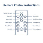 Sentinel - Luminor Arc